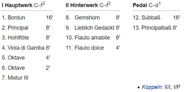 Disposition Markert-Orgel, evangelisch-lutherische Kirche Seebach Disposition Markert-Orgel, evangelisch-lutherische Kirche Seebach